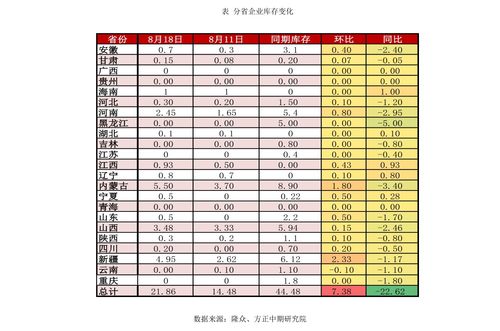 数字透明化 大众汽车透明工厂的应用软件服务探析